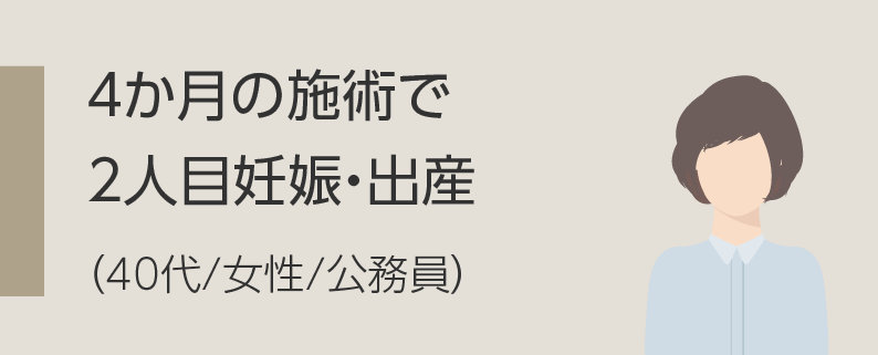 姿勢も良くなったように思います